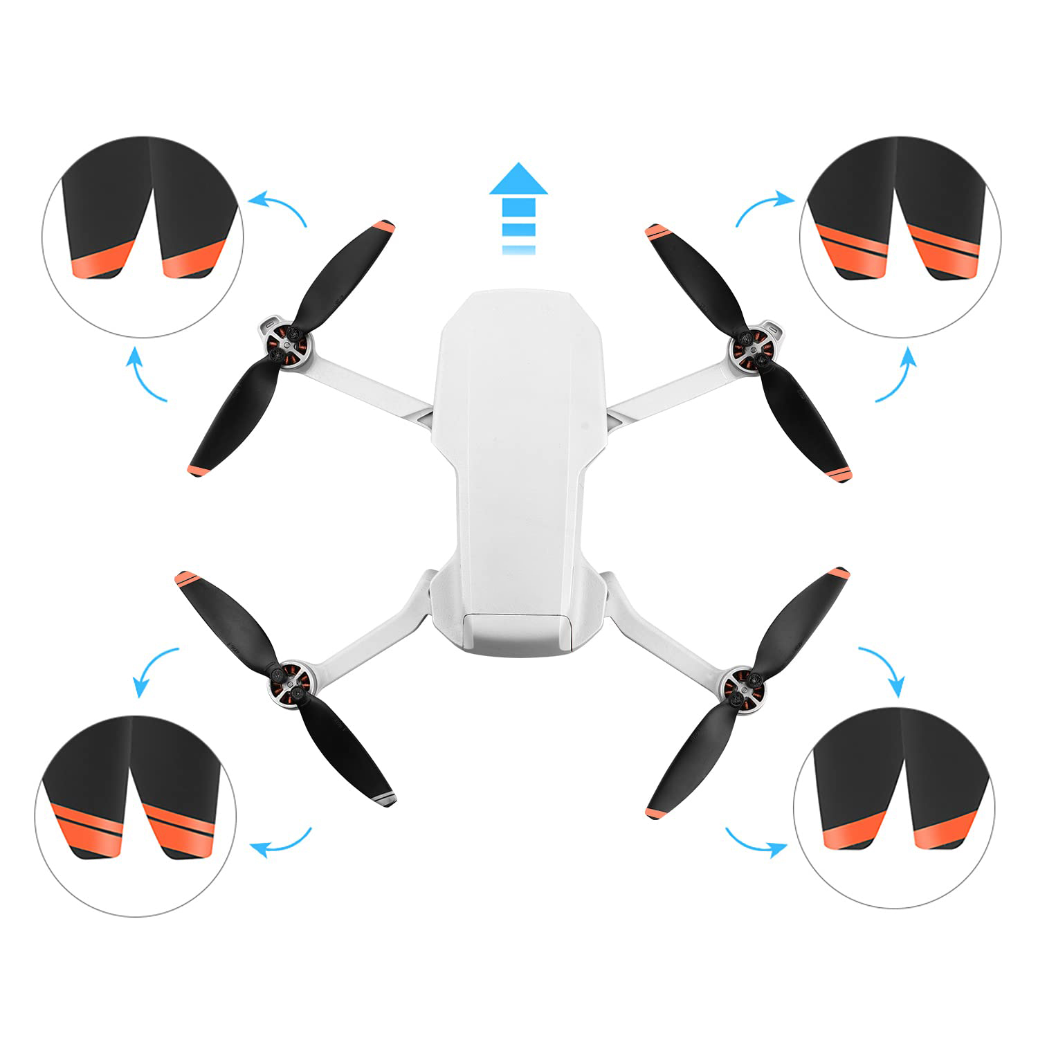 Propellers for DJI Mini 2/Mini - đánh giá và giá Ekko Cosplay Prop